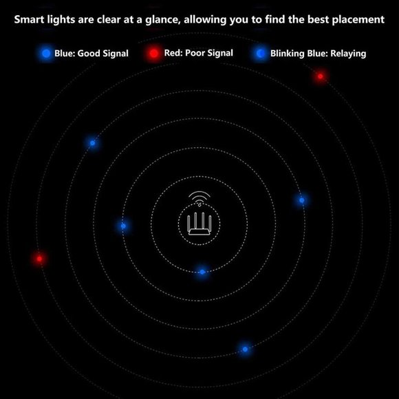 WiFi Range Extender Booster 2.4G/5GHz Wireless WiFi Repeater, 2 External Antenna - Picture 2 of 8
